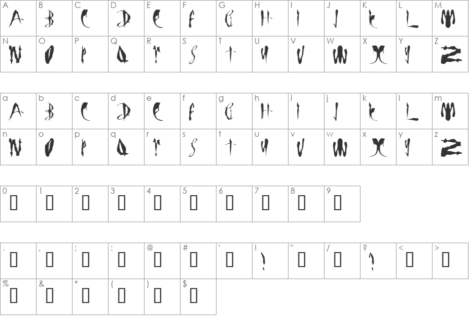 LMS Bloody Brujah font character map preview