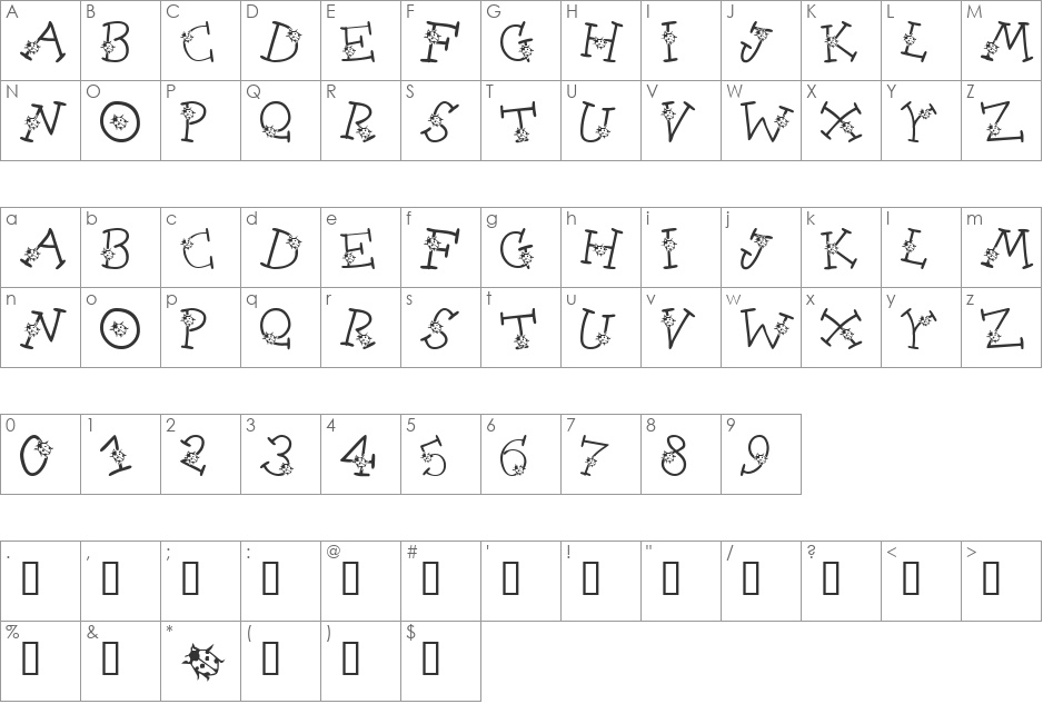 LMS Ladybug font character map preview