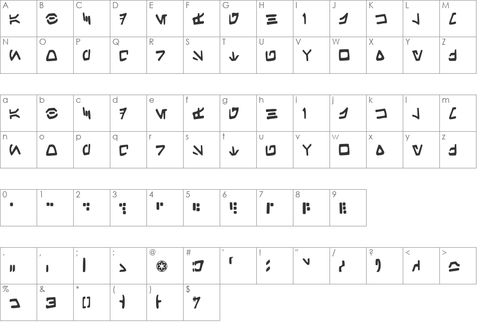 Aurek-Besh Hand font character map preview