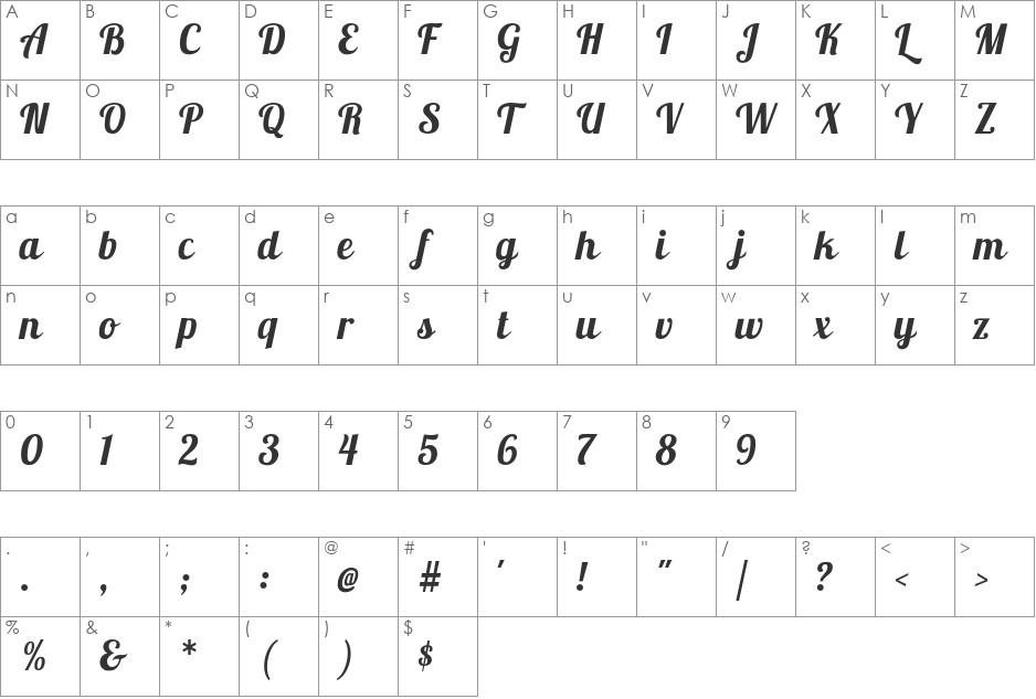 Lobster 1.0 font character map preview