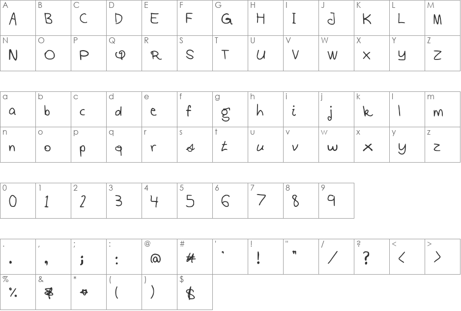 Locomotion font character map preview
