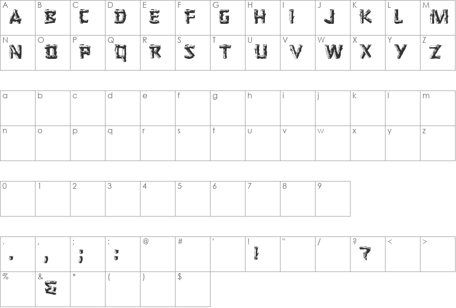Logger font character map preview