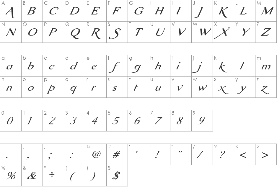 Aurelis ADF Script No2 Std Ext font character map preview