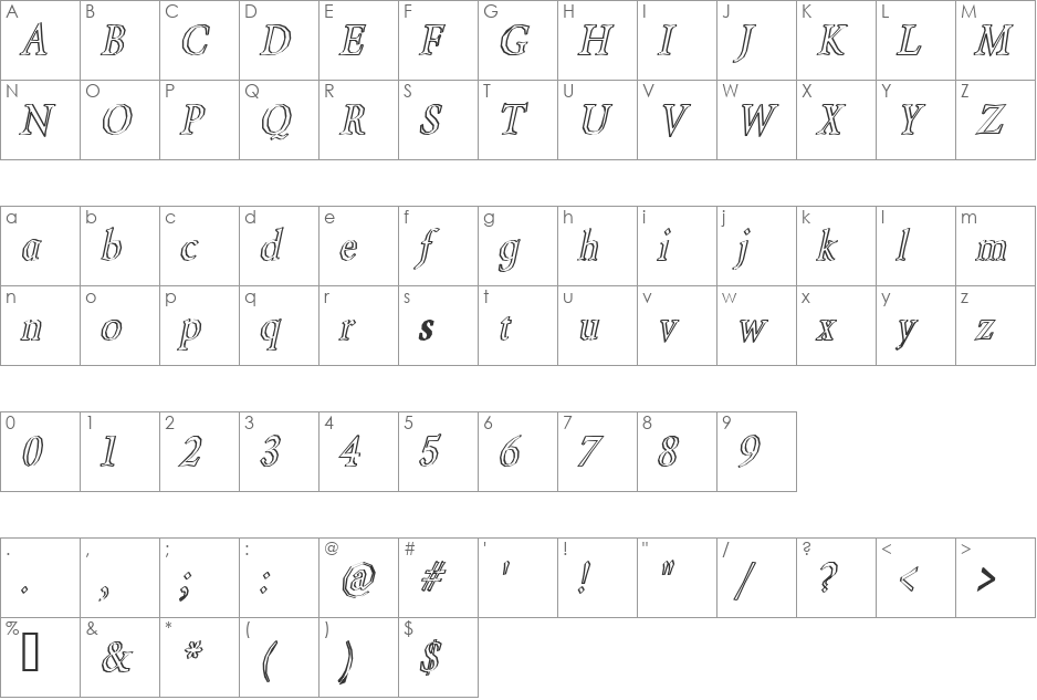 Logi Loha Sa font character map preview