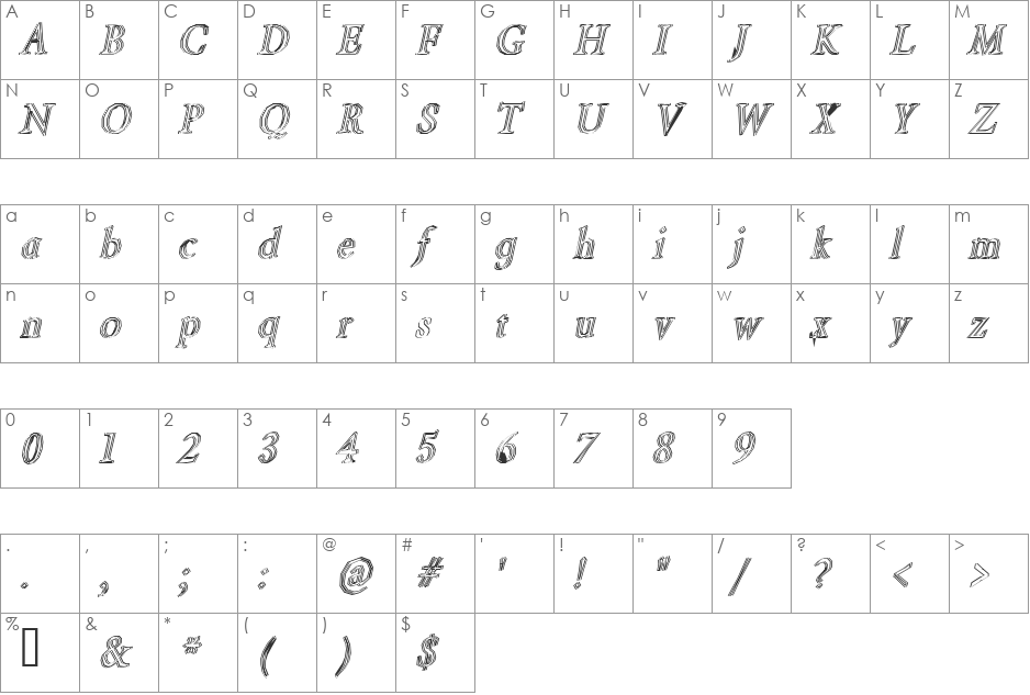Logi sa ba font character map preview