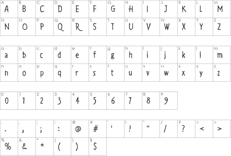 Auribus tenere lupum font character map preview