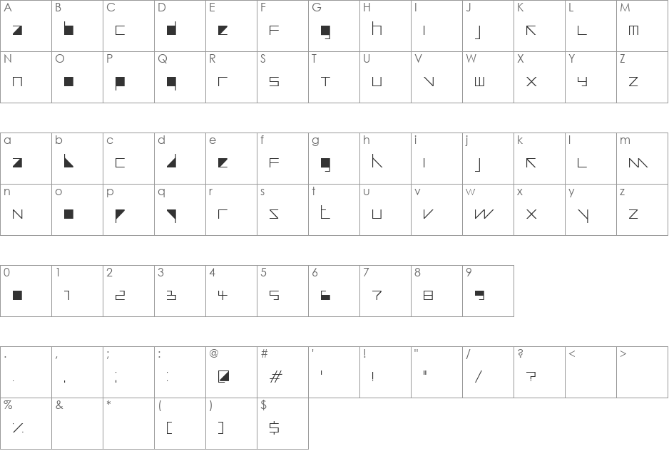 Auricom font character map preview
