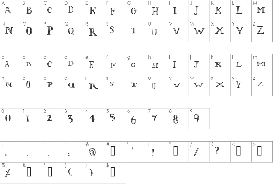LOlivier Irregular font character map preview