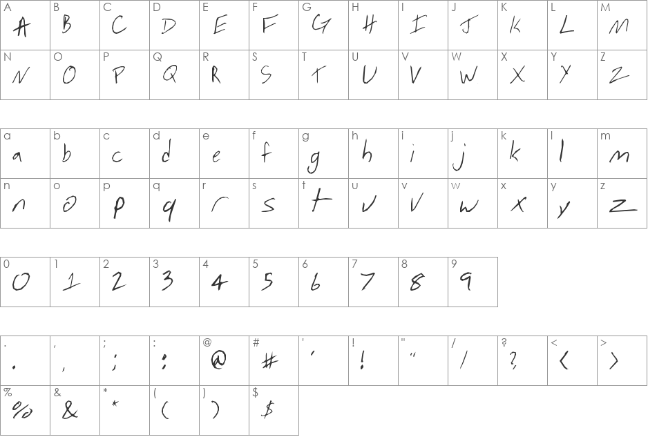 Loman font character map preview