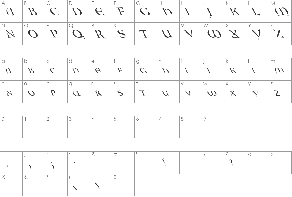 Lombardic Leftie font character map preview