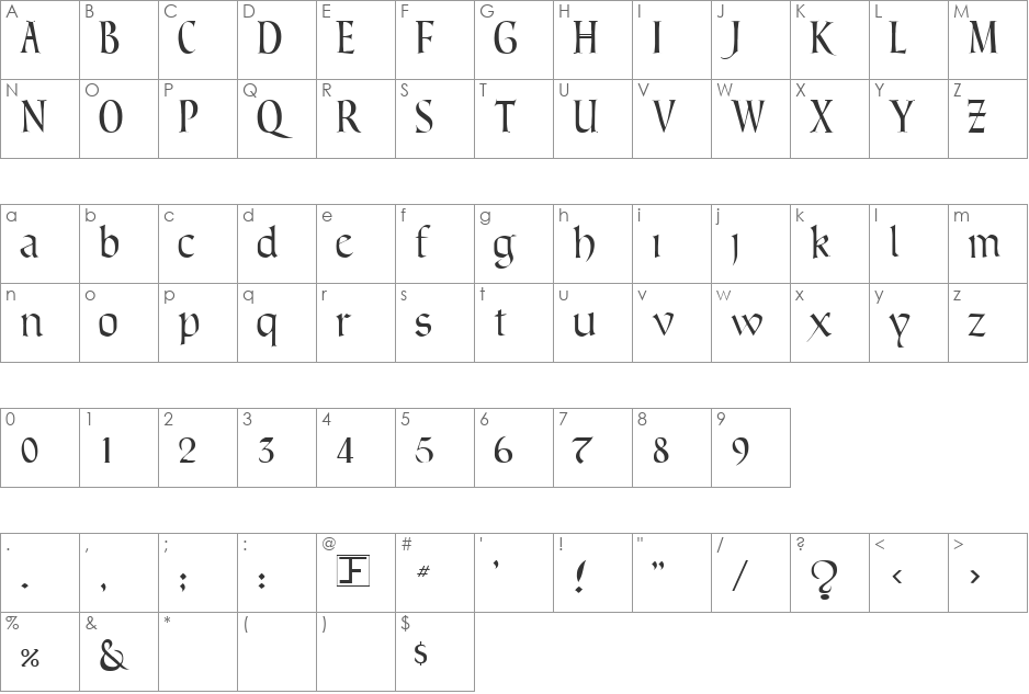Lombardic Narrow font character map preview