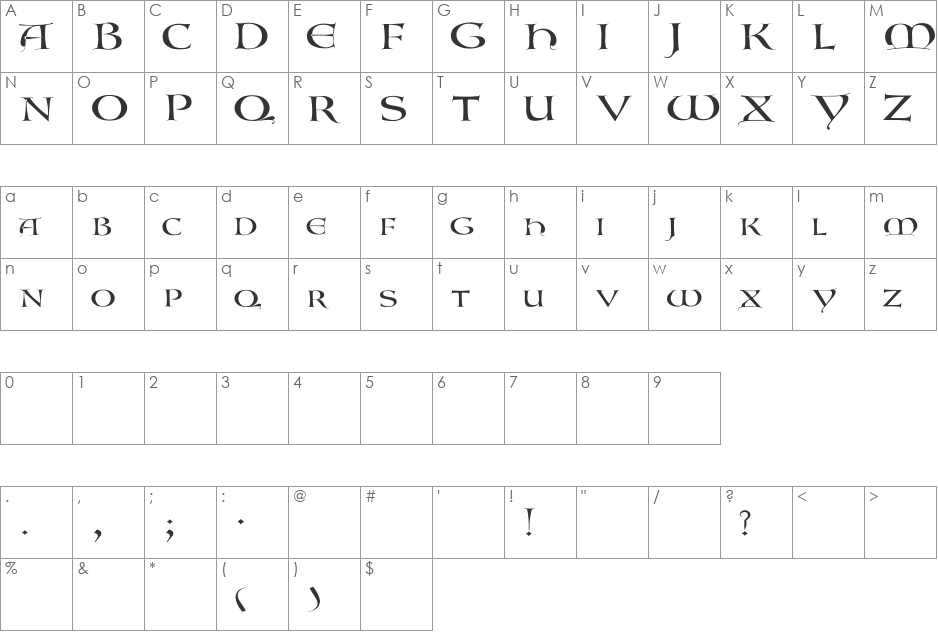 Lombardic-Normal Wd font character map preview