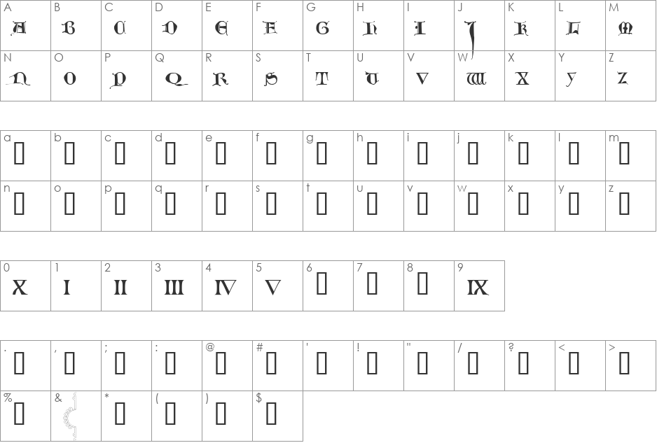 Lombardoc font character map preview
