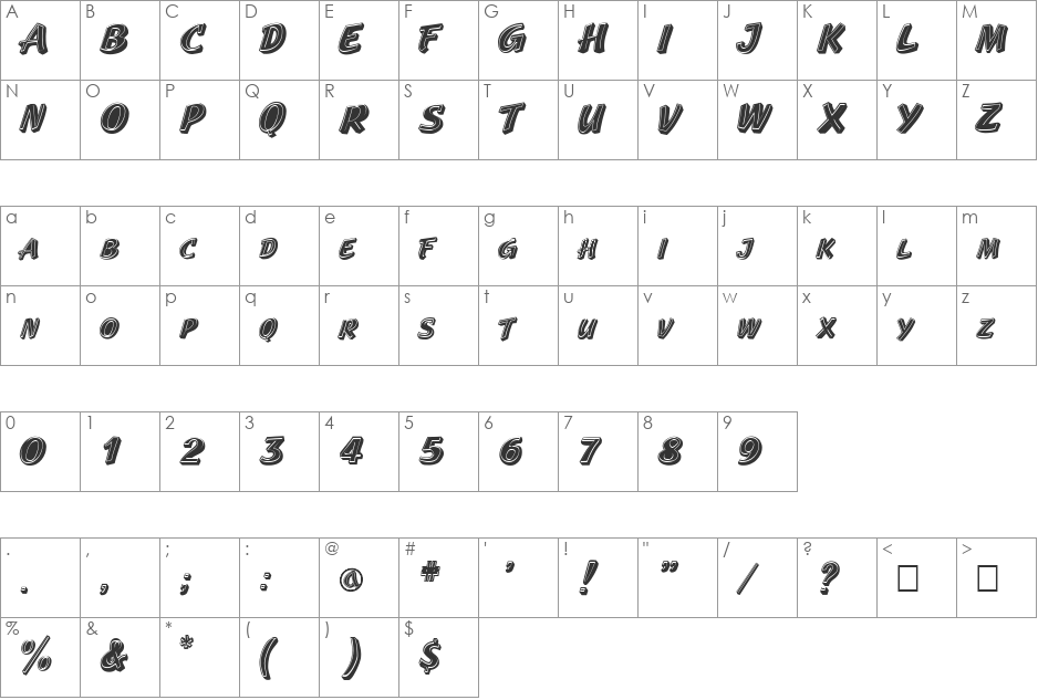 LookMom! font character map preview