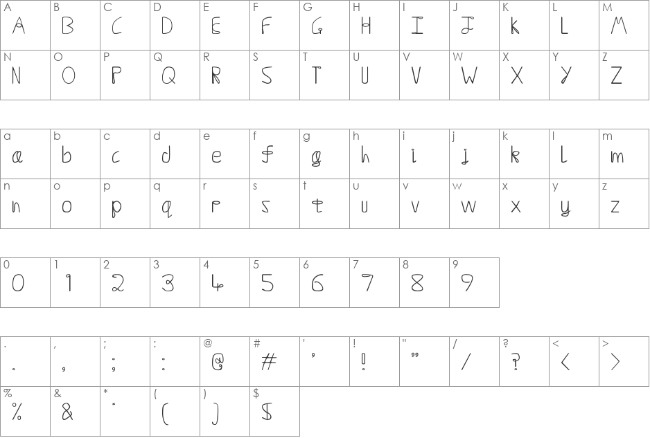 Loopy font character map preview