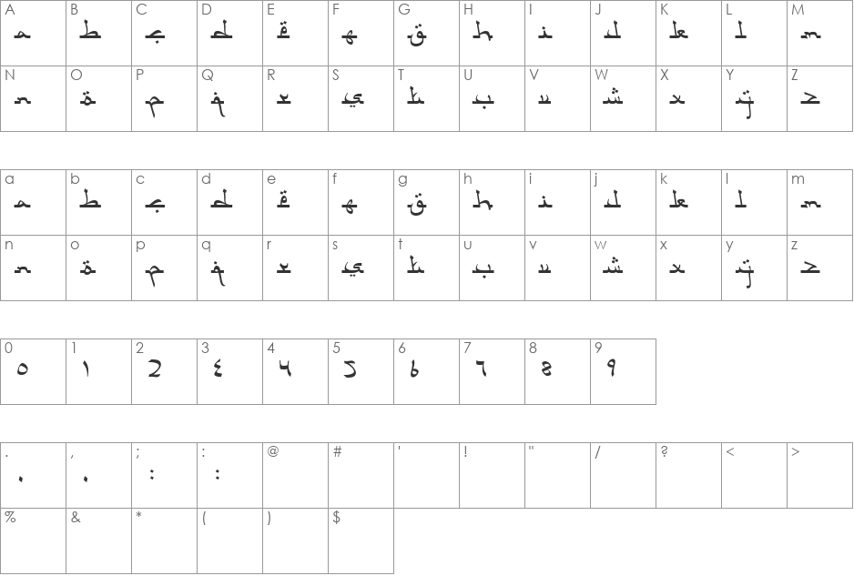 Aceh Darusalam font character map preview