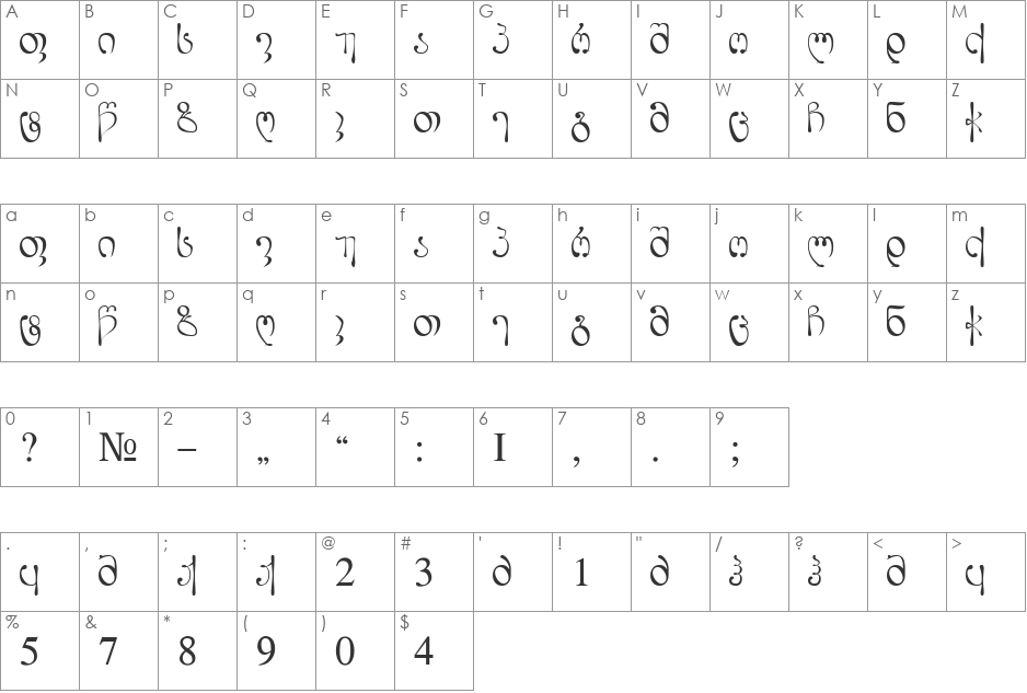 Lortkipanidze font character map preview