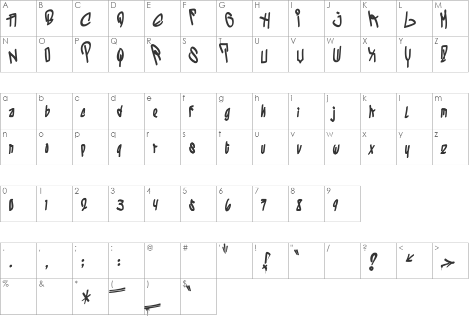 los vatos locos font character map preview
