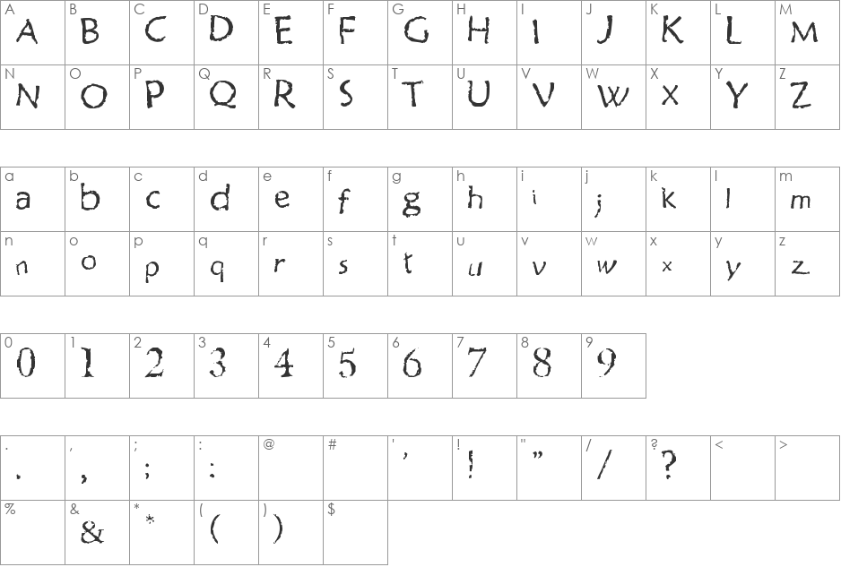loserboi 03 font character map preview