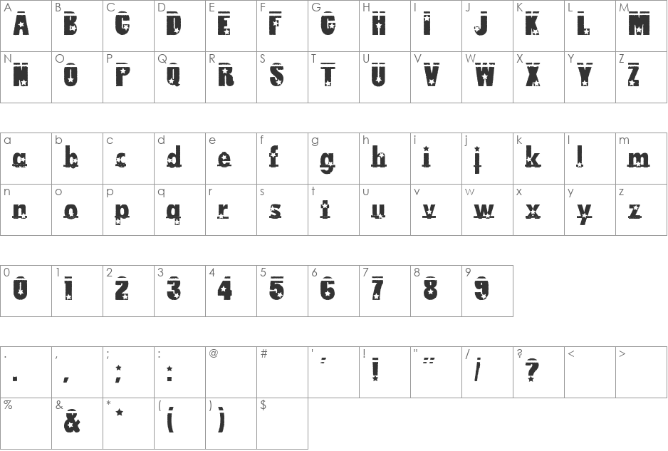 loserboi allstar font character map preview
