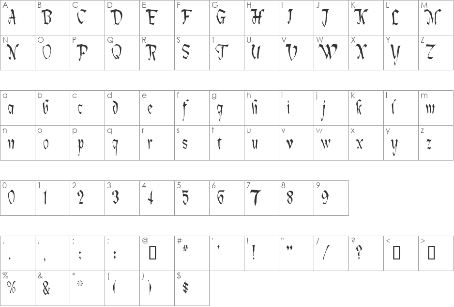Lotharus Wide Top font character map preview