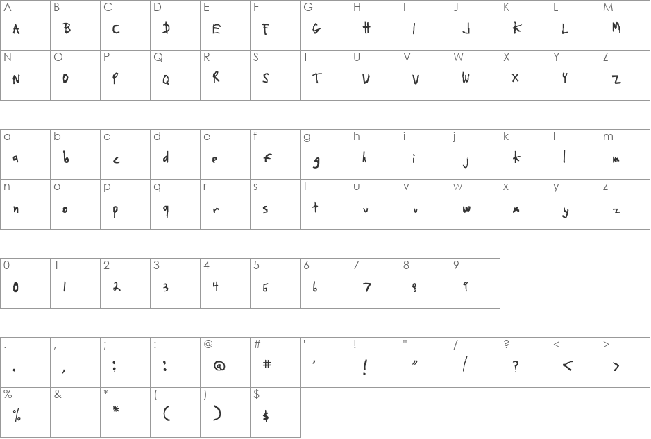 Lou Barlow font character map preview