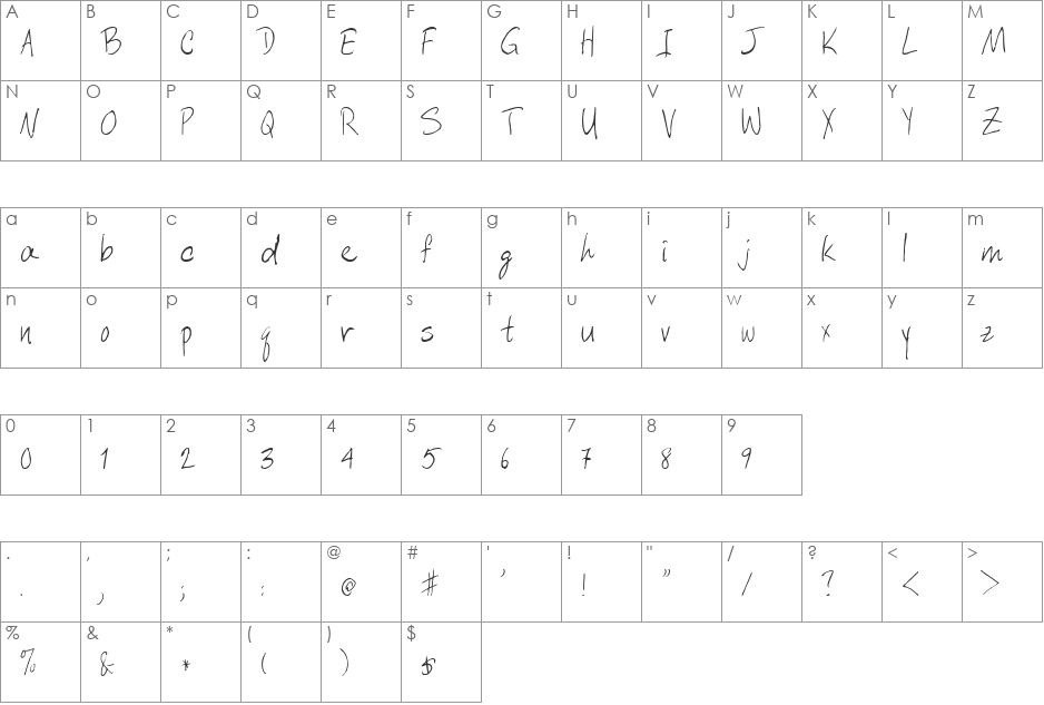 Louis Paster font character map preview