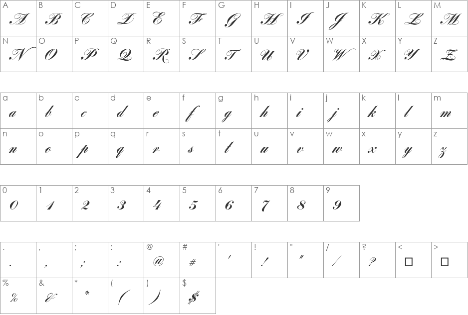 LouisaCP font character map preview