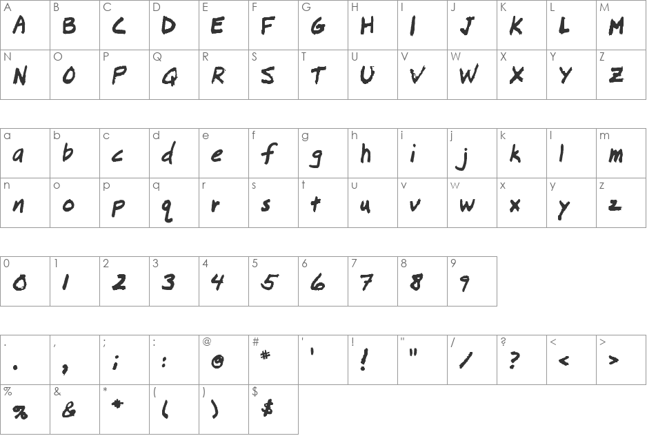 Lousy font character map preview