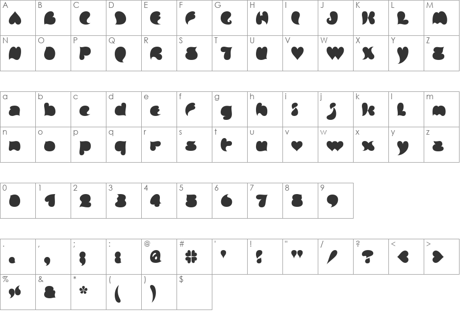 Lovedrops font character map preview