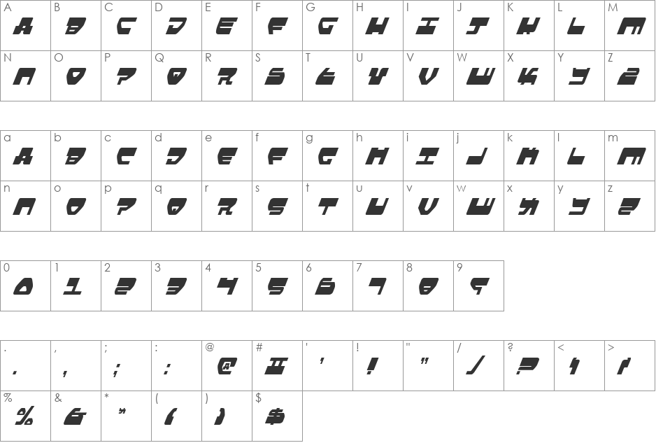 Loveladies Italic font character map preview
