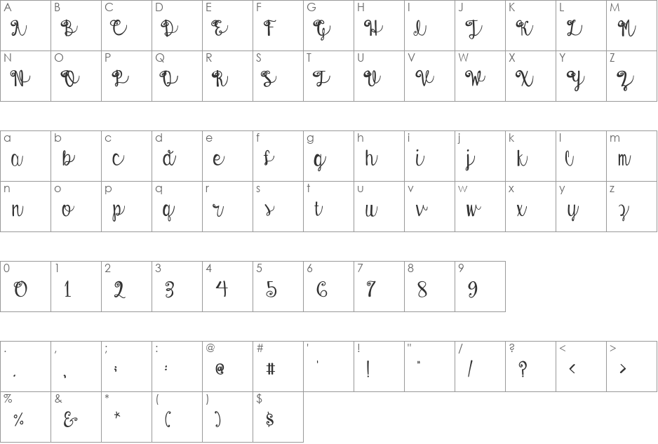 Austie Bost Envelopes font character map preview