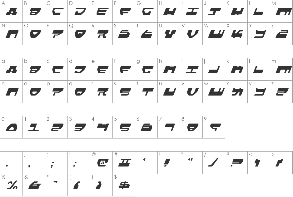 Loveladies Light Italic font character map preview