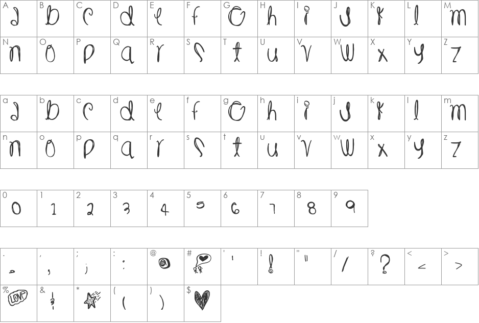 LoveLetters font character map preview
