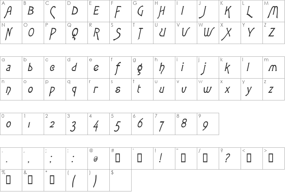 LoveLetters font character map preview