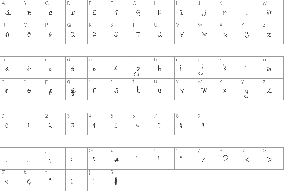 Loverly font character map preview