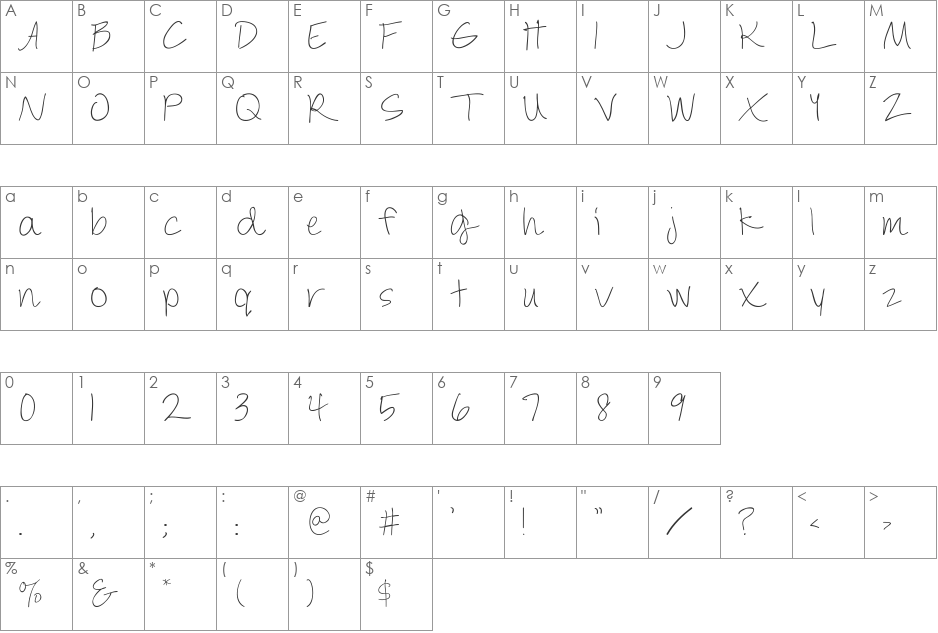 Austie Bost In a Rush font character map preview