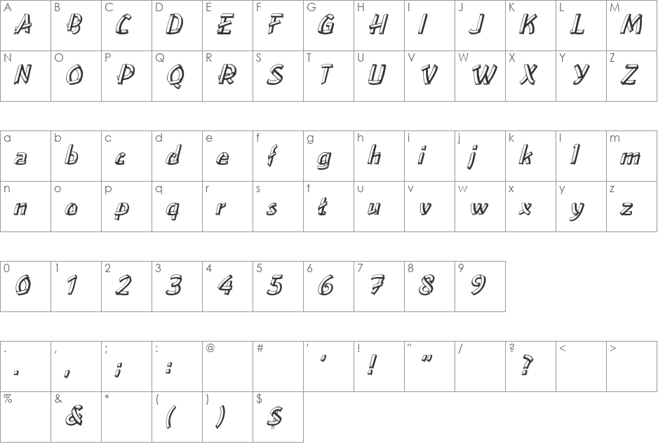 Lower East Side font character map preview