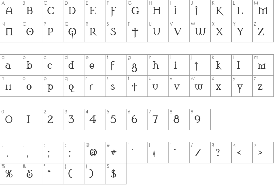 Loyalty font character map preview