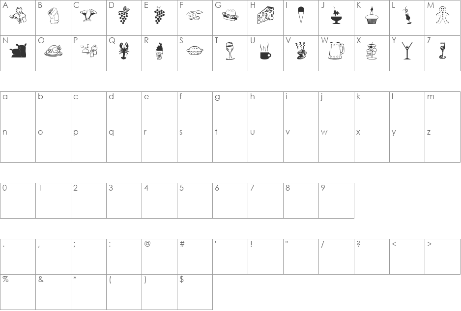 lpfood font character map preview