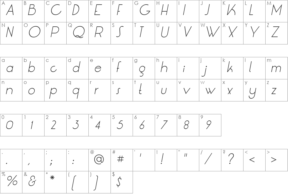 LT Oksana Light font character map preview
