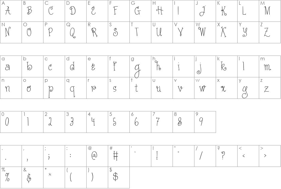 Austie Bost Somersaults font character map preview