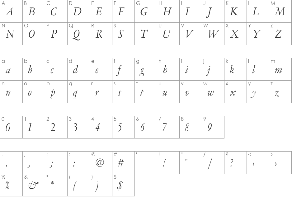 LTC Garamont Display OT font character map preview