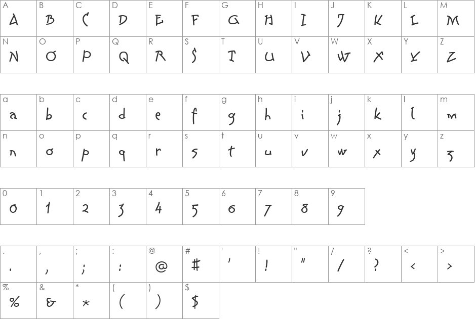 LTColibri font character map preview
