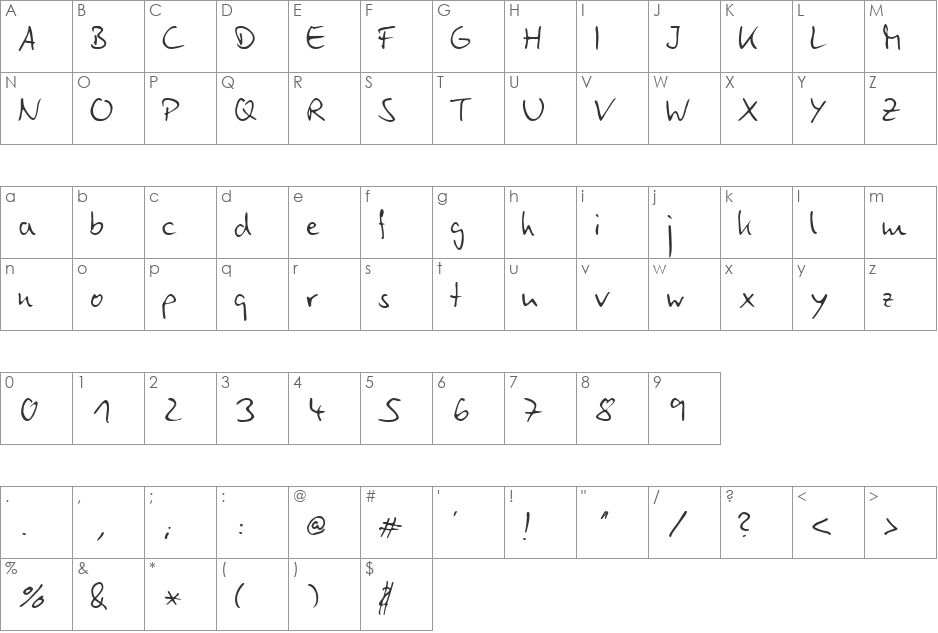 LTEgo font character map preview