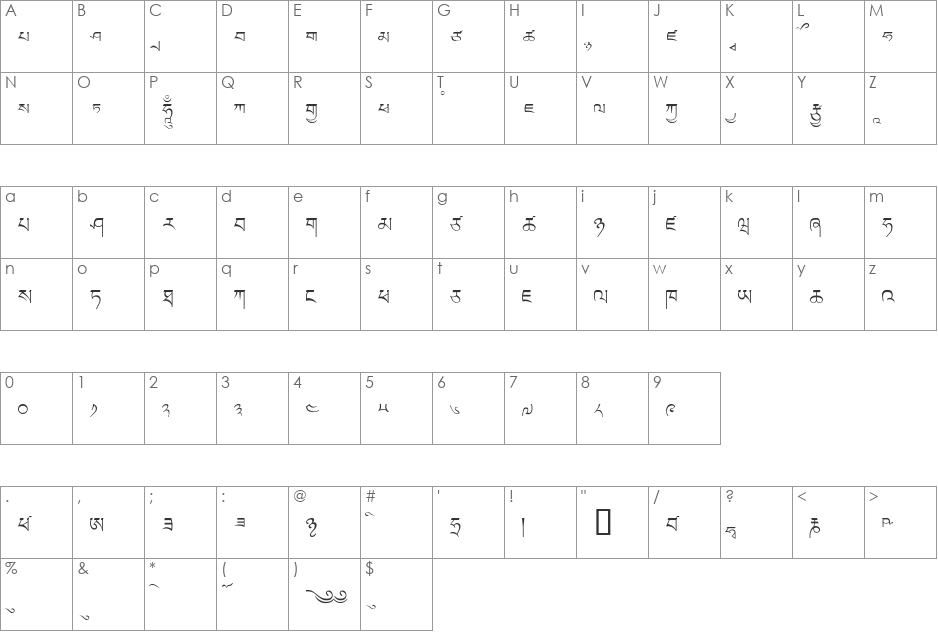 LTibetan font character map preview