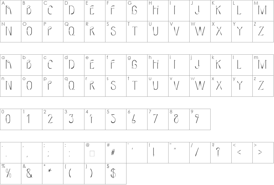 LTMMistel font character map preview