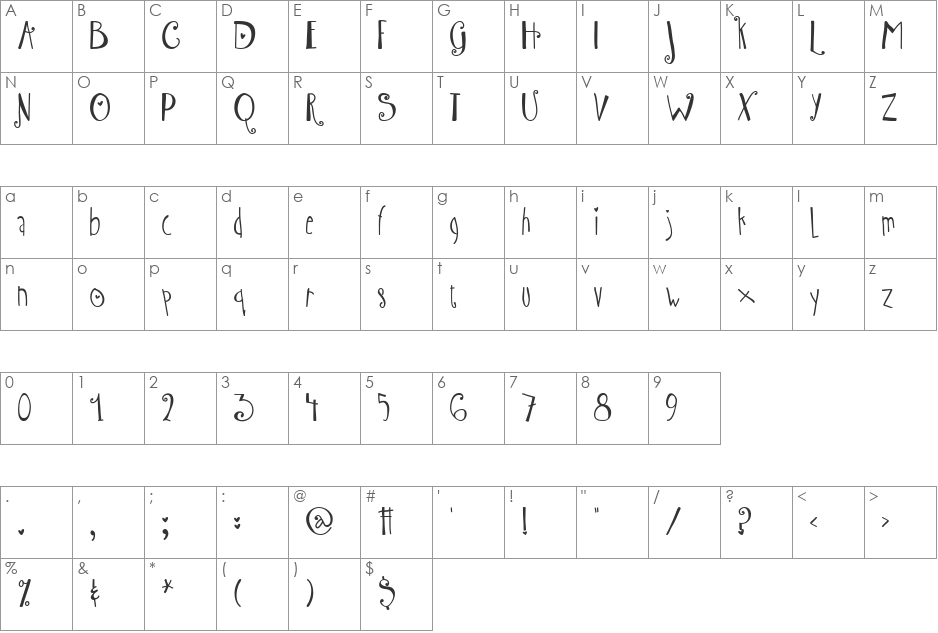 Austie Bost Wibbly font character map preview