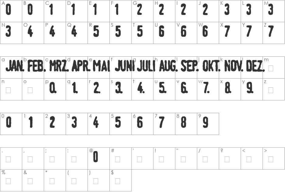 LTTagesstempel font character map preview