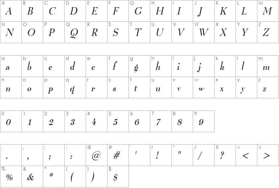 Luciano-Condensed font character map preview